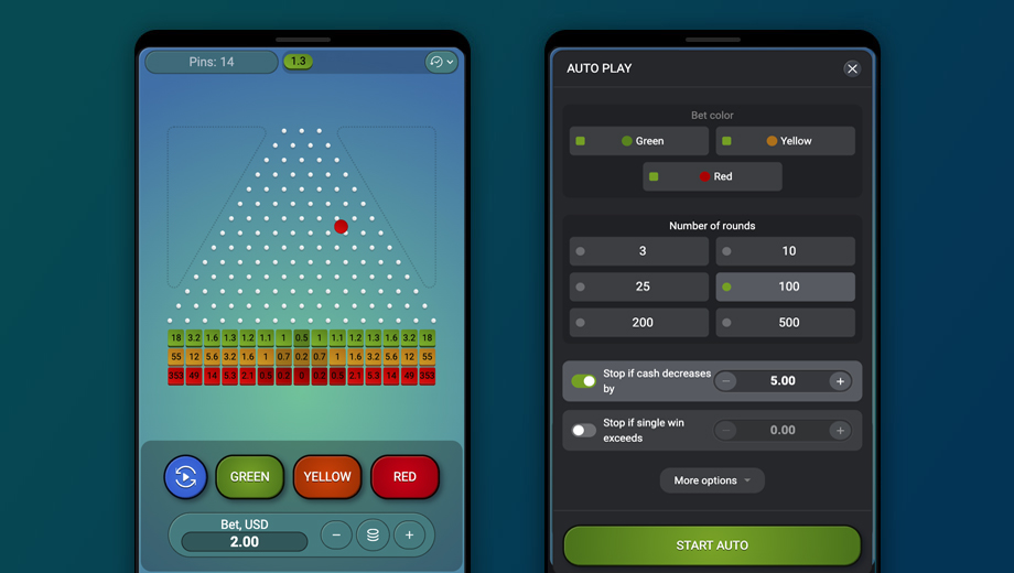 Plinko Spribe Mobil version